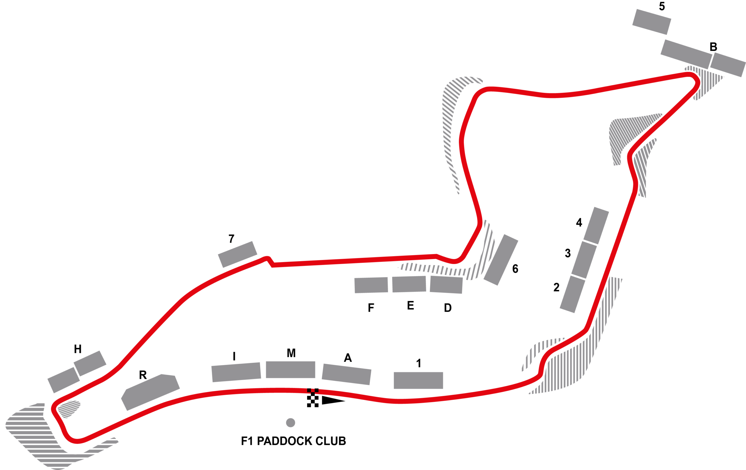 imola-circuit-guide
