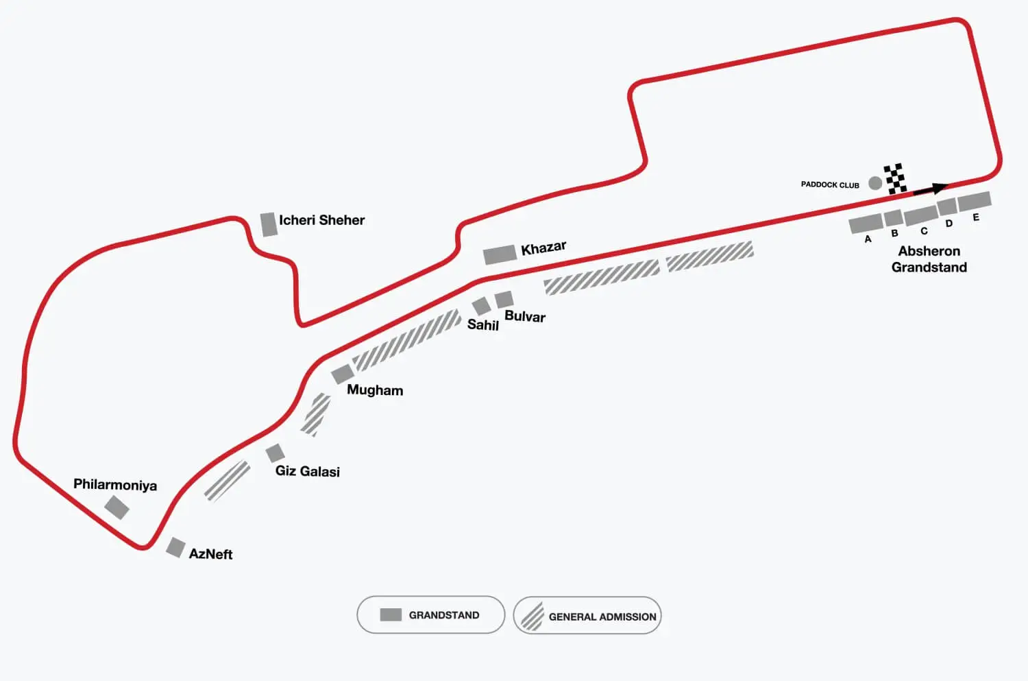baku-circuit-guide