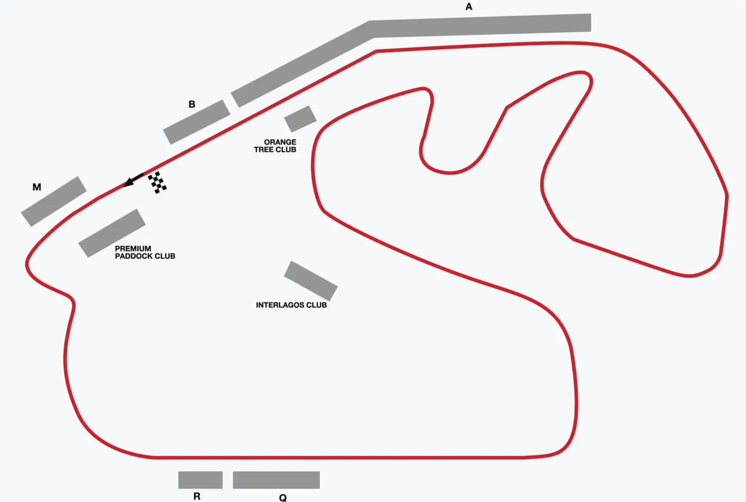 brazil-circuit-guide