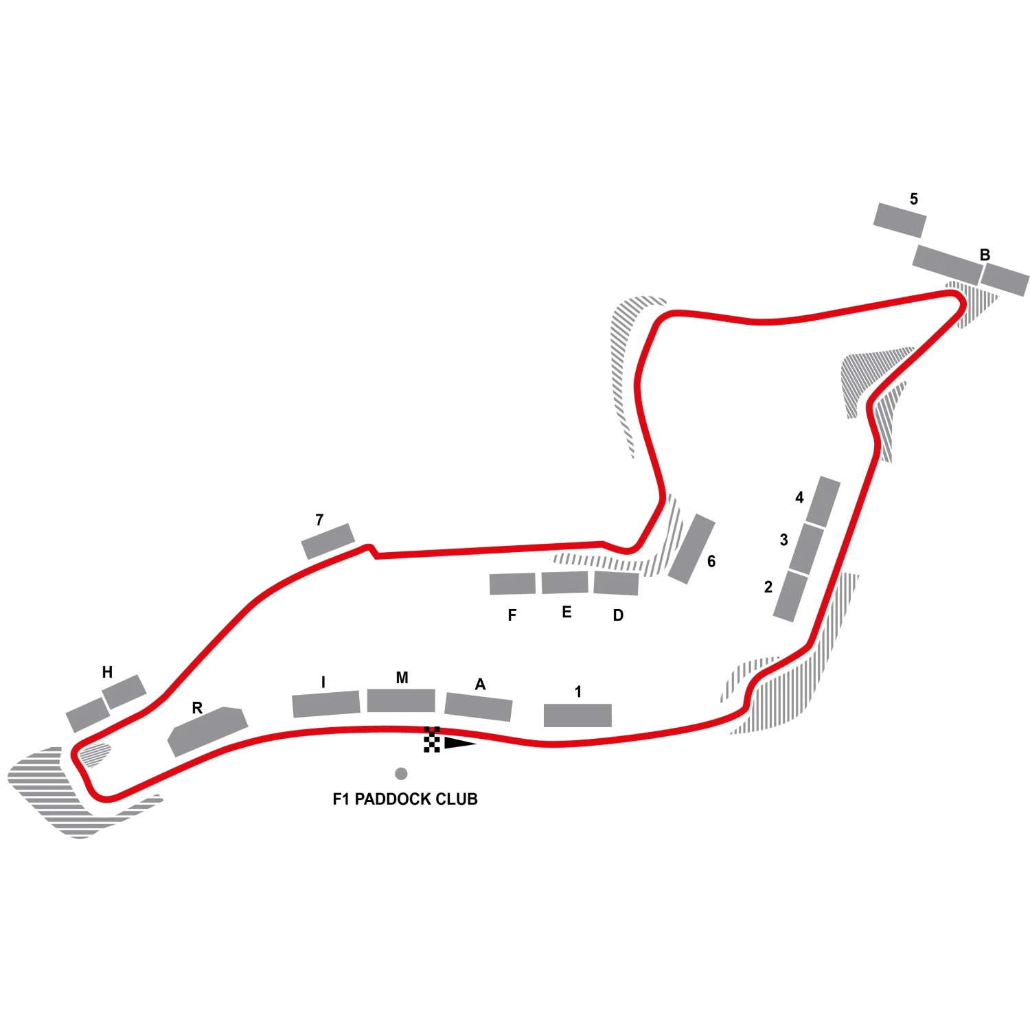 imola-circuit-guide